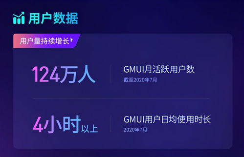極米科技科創板首秀告捷，市值突破200億元彰顯物聯網技術硬實力