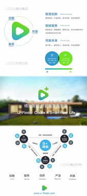 智能家居實踐指南與實力廠商推薦 物聯網技術研發視角