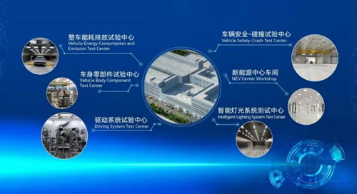 創(chuàng)新轉(zhuǎn)型結(jié)碩果 一汽-大眾2021年銷量與技術(shù)開發(fā)的雙重突破
